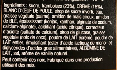 Raspberry pavlova nutrition facts table