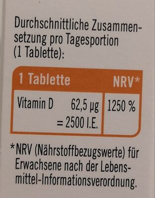 Vitamin D3, 2500 I.E. nutrition facts table