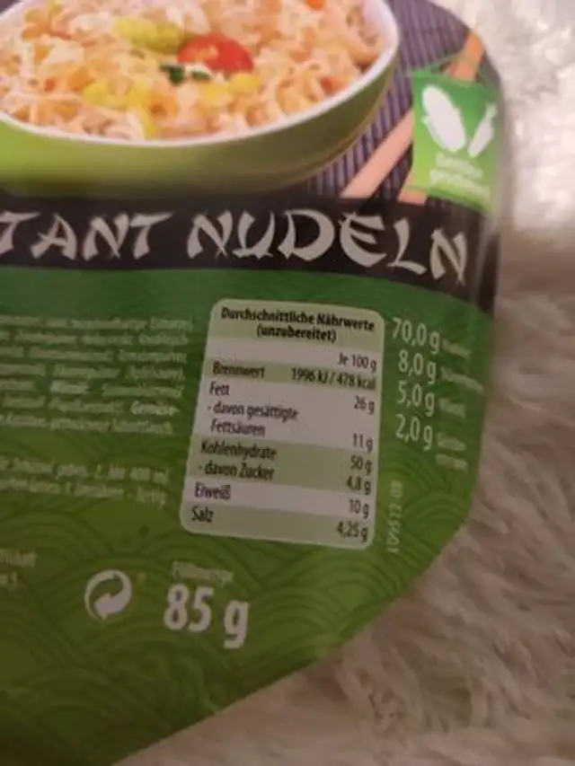 Unknown nutrition facts table