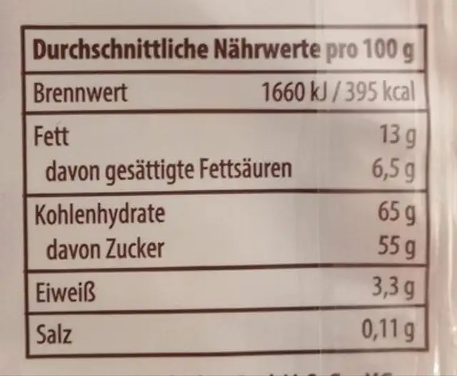 Frühlings Dominosteine nutrition facts table