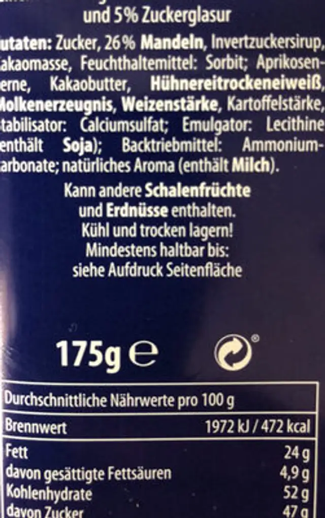 Unknown nutrition facts table