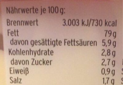 Aioli nutrition facts table