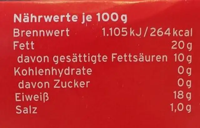 Cheese Burger nutrition facts table