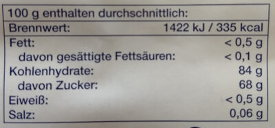 Fruchtmark Gelee Mischung nutrition facts table