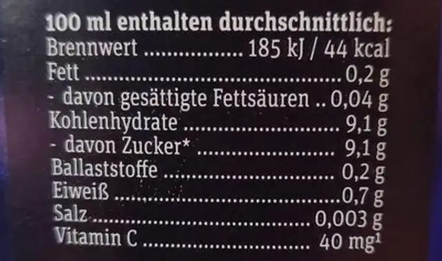 Imperial Orange nutrition facts table