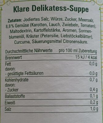Tellofix frei von nutrition facts table