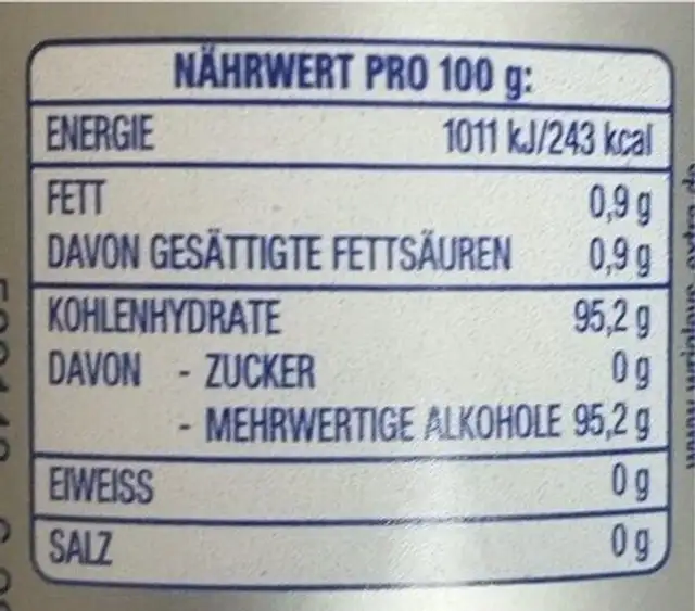 Mints Waldfrucht nutrition facts table
