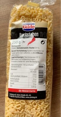 Eierteigware Buchstaben