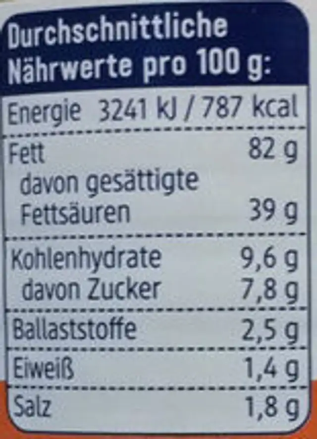 Vegetarisches Zwiebelschmalz nutrition facts table