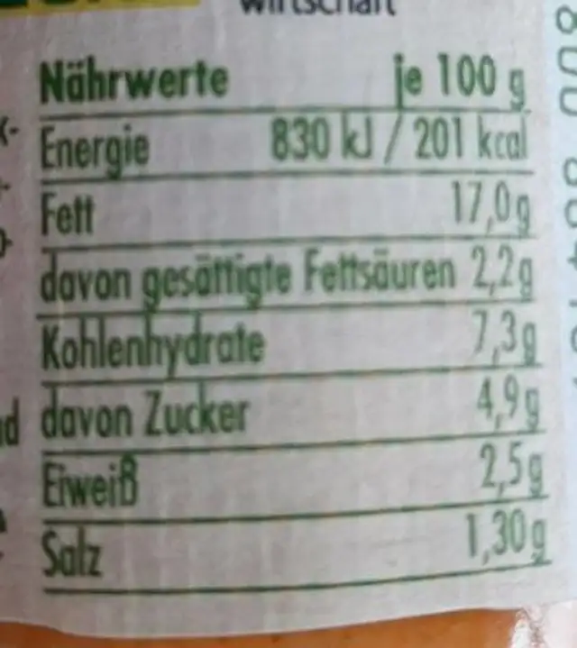Gemüseglück nutrition facts table