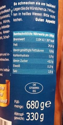 Halberstädter Würstchen