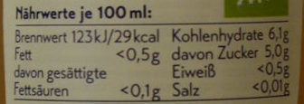 Schorle Apfel nutrition facts table