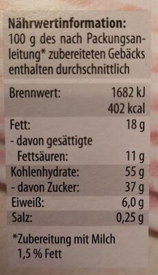 Brownies nutrition facts table