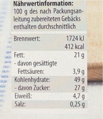 _Muffins von Kathi nutrition facts table