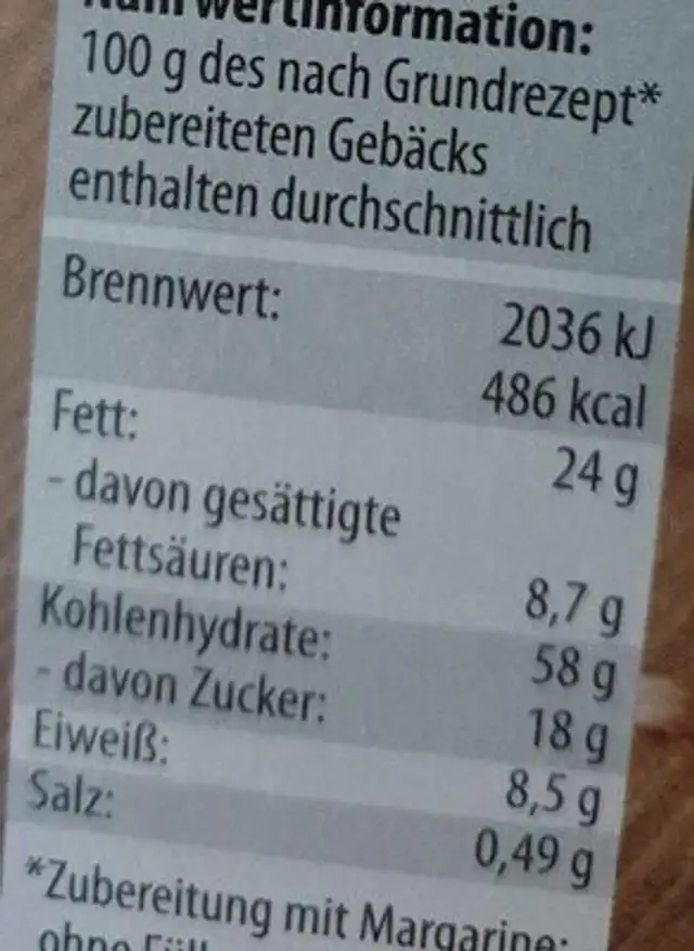 Dinkel Streuselteig nutrition facts table