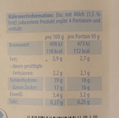 Dessert Creme nutrition facts table