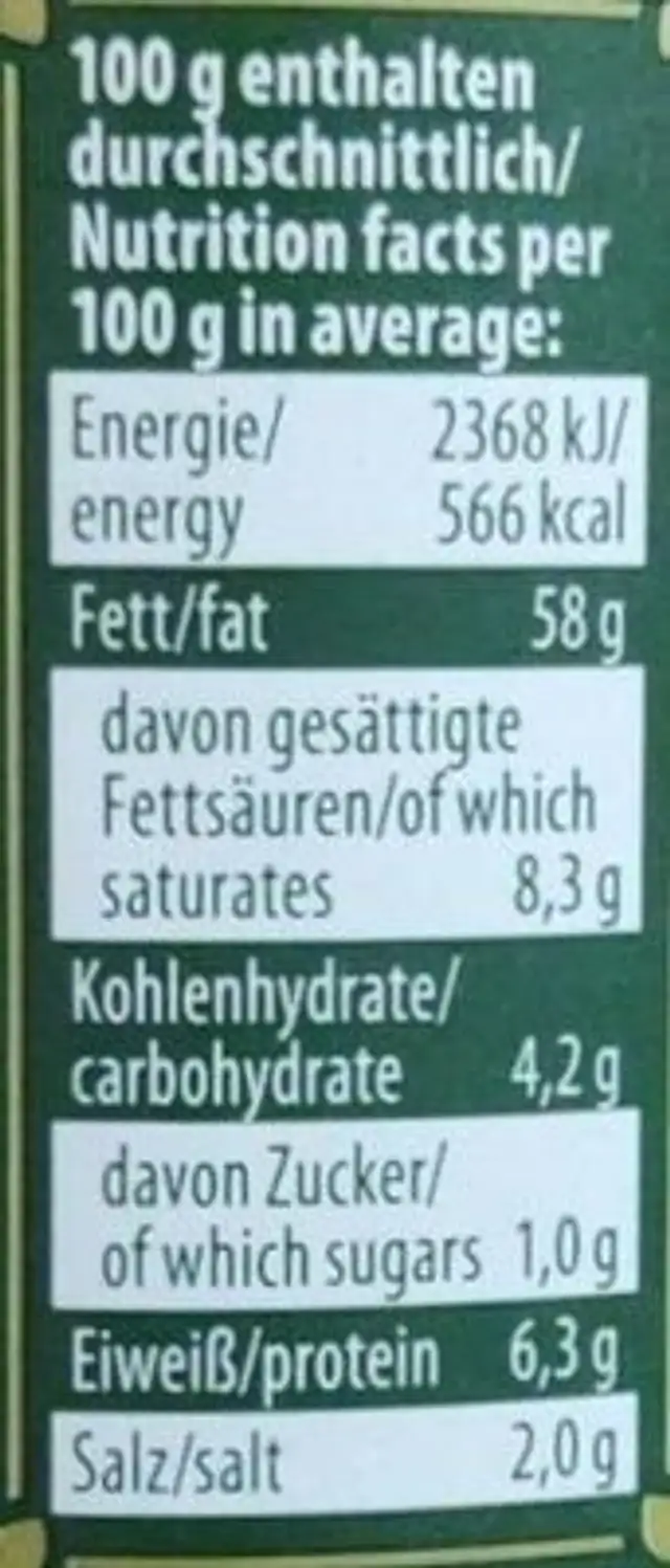 Pesto Alle Genovese nutrition facts table