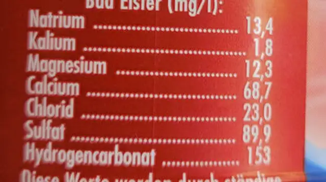 Lichtenauer Pur 1 Liter ingredients label