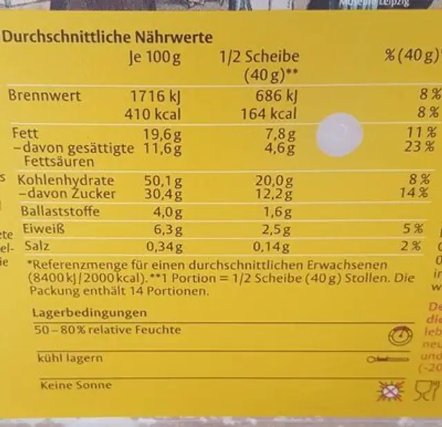 Dresdner Christstollen nutrition facts table