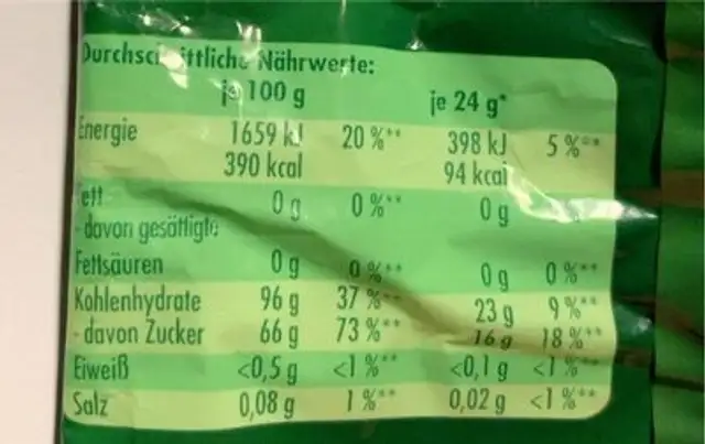 Granini Frucht-bonbons Multivitamin 150G nutrition facts table