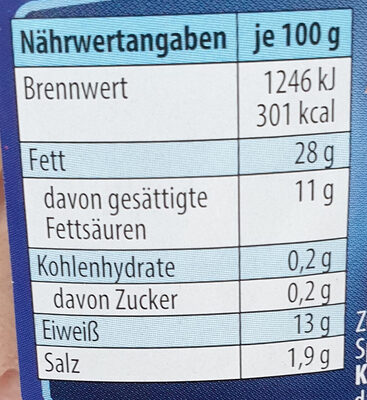 Jagdwurst nutrition facts table