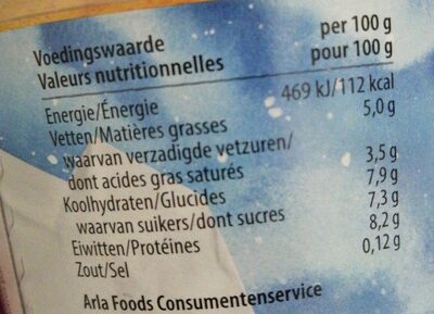 Skyr creamy vanille nutrition facts table