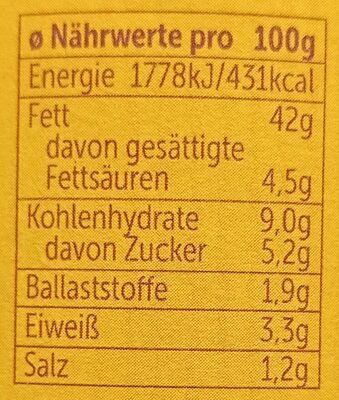 Brotzeit Aufstrich nutrition facts table