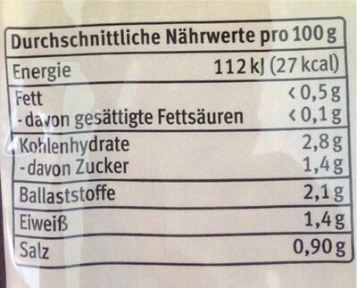 Bio-Sauerkraut nutrition facts table