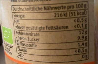 Apfelmark nutrition facts table