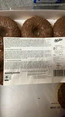 Unknown ingredients label