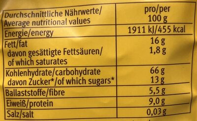 Leibniz Fruits Banane nutrition facts table