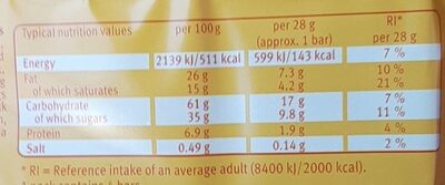 Pick Up! nutrition facts table
