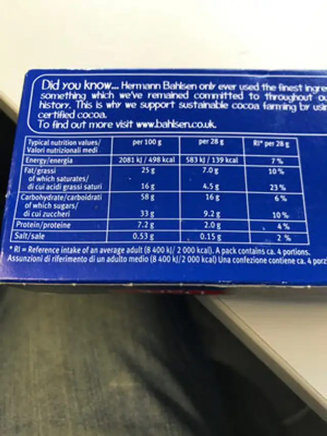 Choco leibniz dark ingredients label