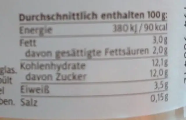 Erdbeer Joghurt nutrition facts table