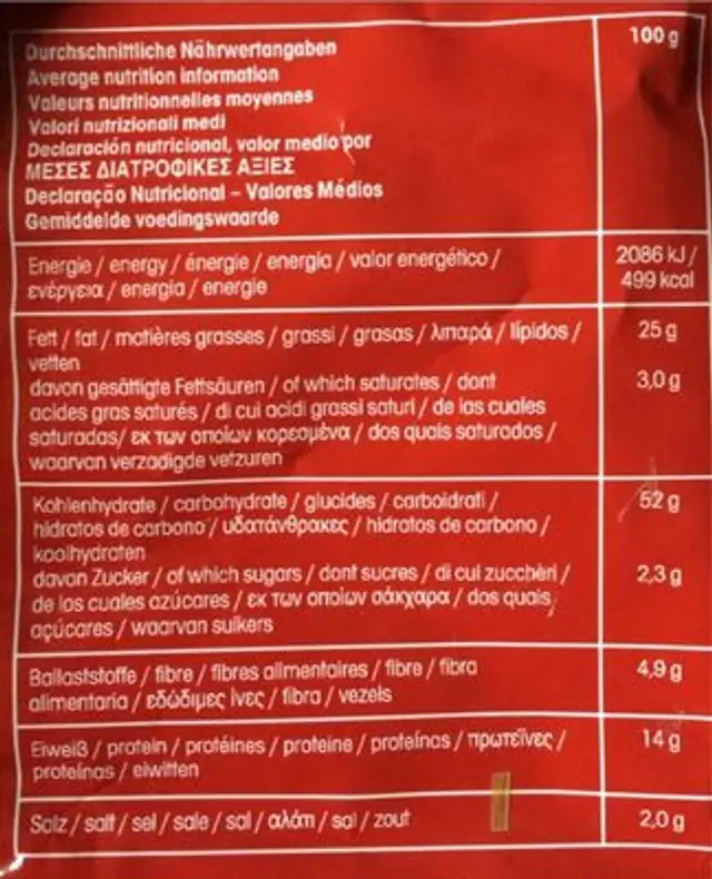 Curly Peanut Classic nutrition facts table