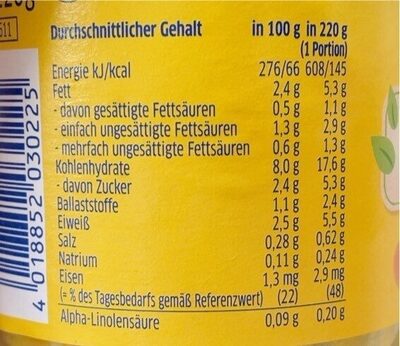 Gemüse-Reis mit Hühnchen nach asiatischer Art (ab 8. Monat) nutrition facts table