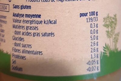 Bebivita panais nutrition facts table