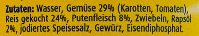Gemüse-Reis mit zarter Pute ingredients label