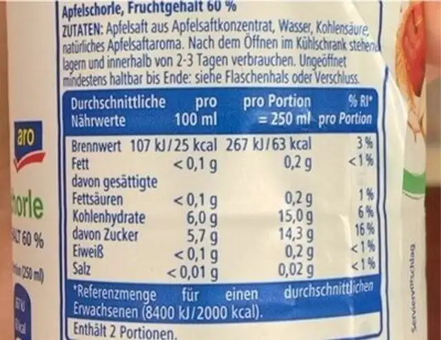 Apfelschorle nutrition facts table