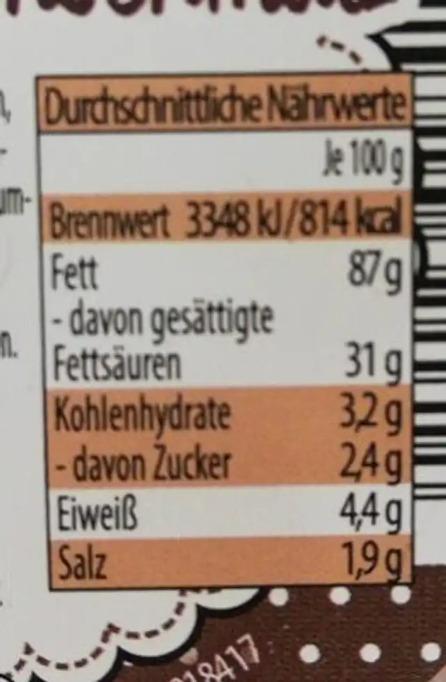 Bacongriebenschmalz nutrition facts table