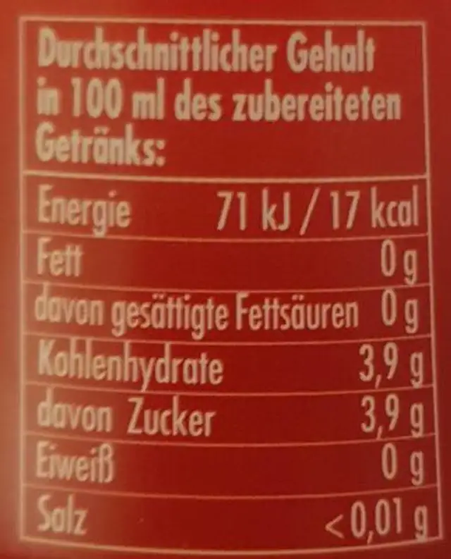 Kirschsirup nutrition facts table