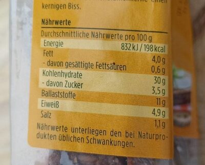 Sonnenblumenbrot nutrition facts table