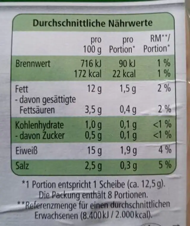Geflügel-Bierschinken nutrition facts table