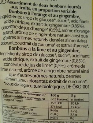 Die scharfen 2 ingredients label
