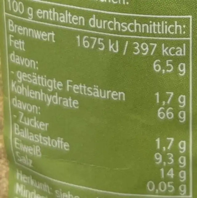 Amaranth nutrition facts table