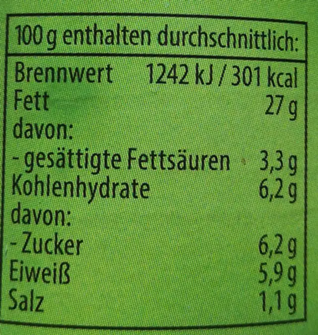 Unknown nutrition facts table
