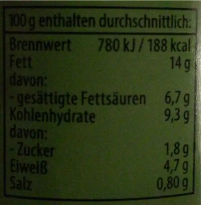Pastete Classic nutrition facts table