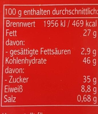 Bio-Dinkel Frischei Waffeln nutrition facts table