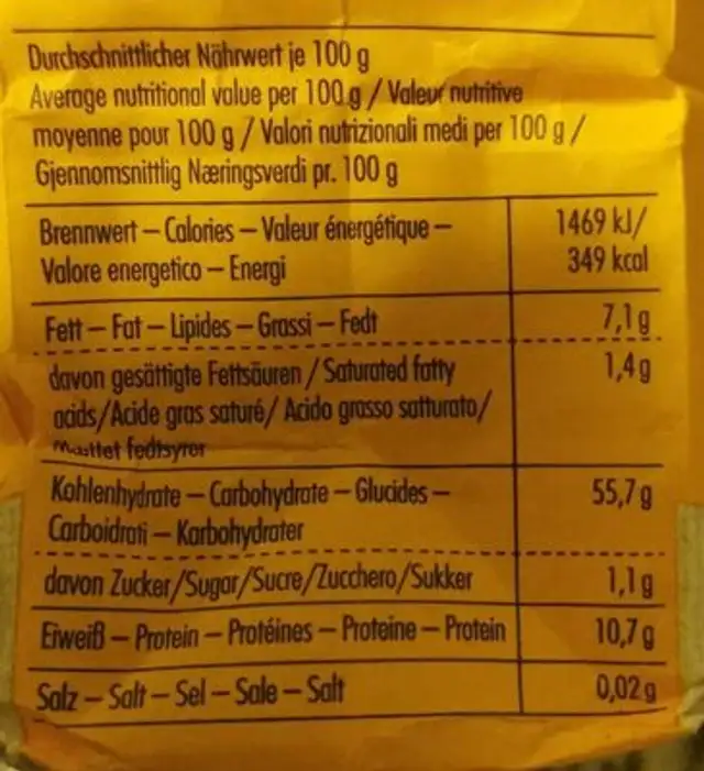 Avoine nue nutrition facts table
