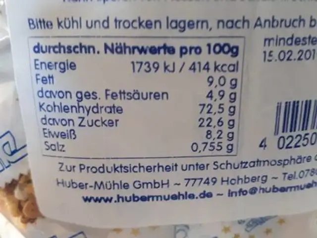 Knusper Snack Müsli, Schoko nutrition facts table
